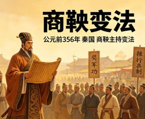 商鞅变法铸就强秦,车裂结局叩问历史代价
